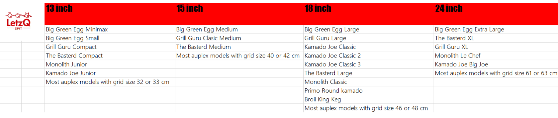 LetzQ Spit 13 inch - Afbeelding 4