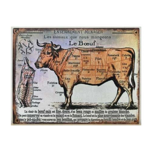 Wandbord Butchers Guide "Koe" 33x25cm